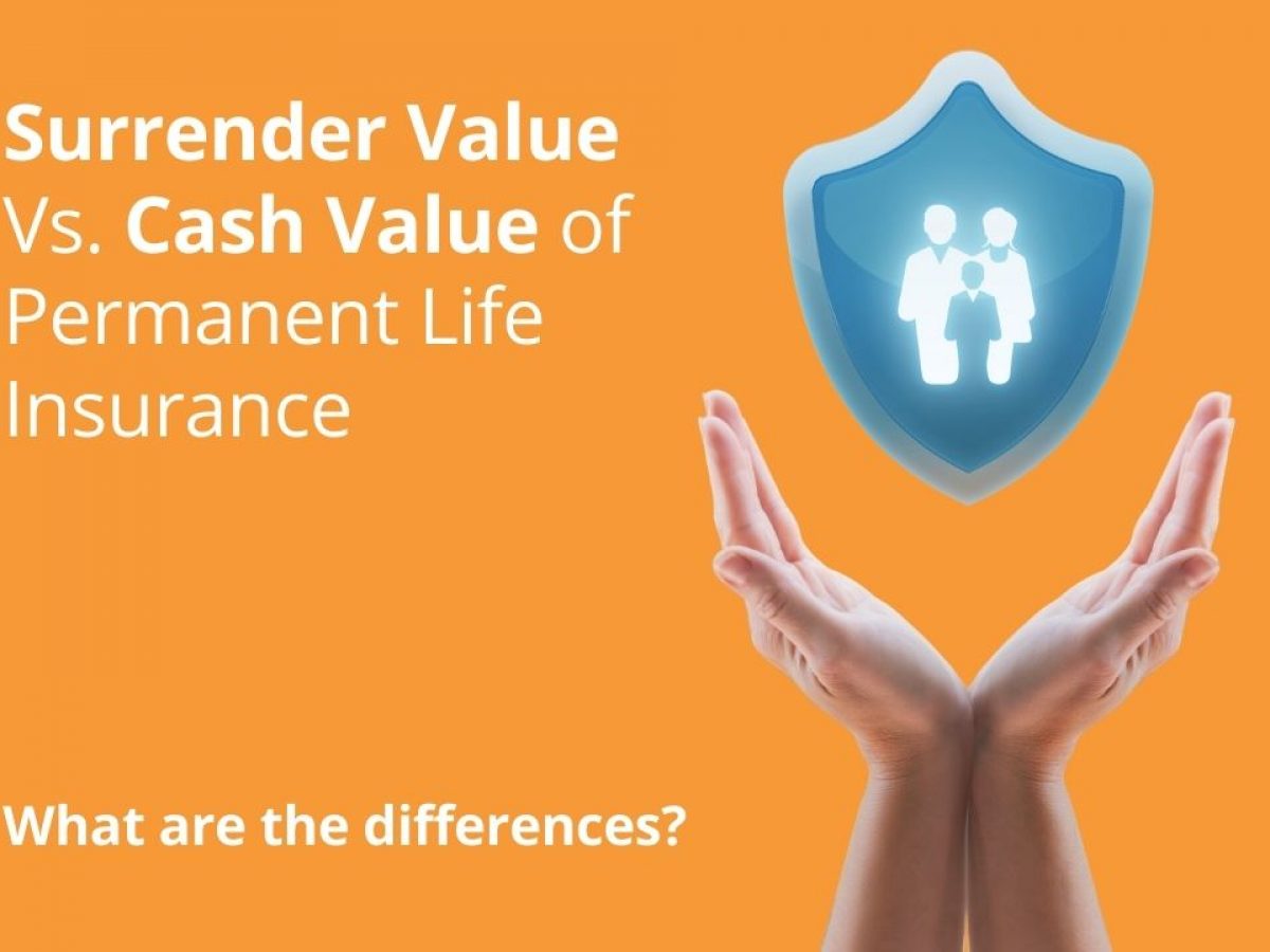 Tax On Surrender Of Life Insurance Policy Tax Aspects Of Tax On Surrender Of Life Insurance Policy Tax Aspects Of